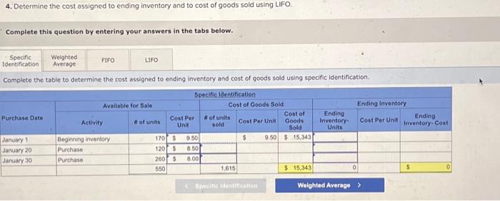 Solved Determine the cost assigned to ending inventory | Chegg.com