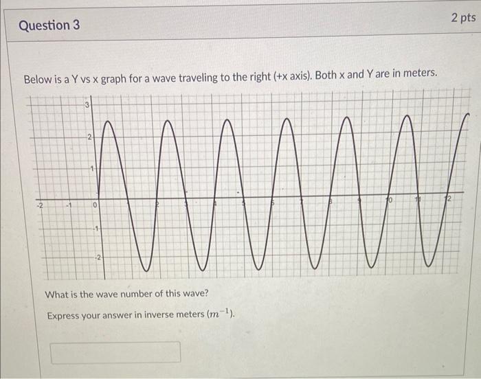 Question 3
Below is a Y vs x graph for a wave traveling to the right (+x axis). Both x and Y are in meters.
-2
3
2
0
1
-2
Wha