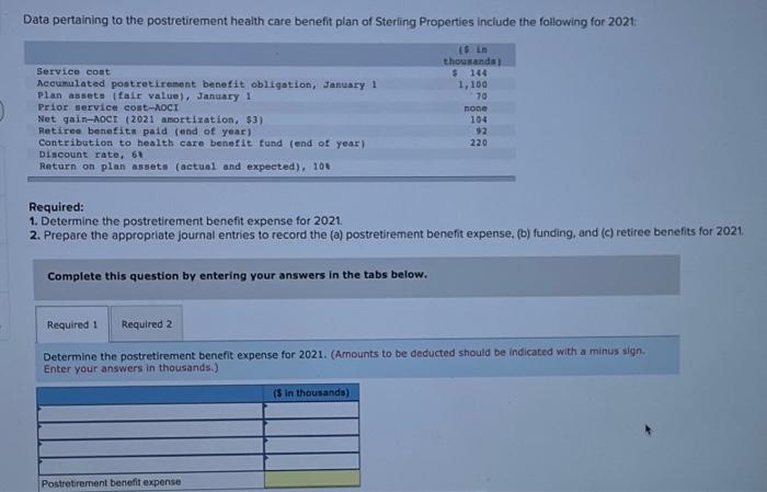 Solved Data pertaining to the postretirement health care | Chegg.com