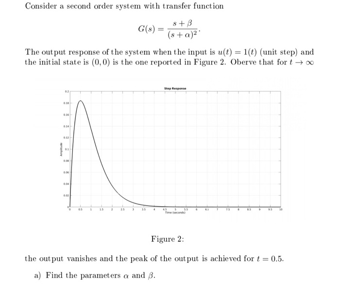 Solved Consider a second order system with transfer function | Chegg.com