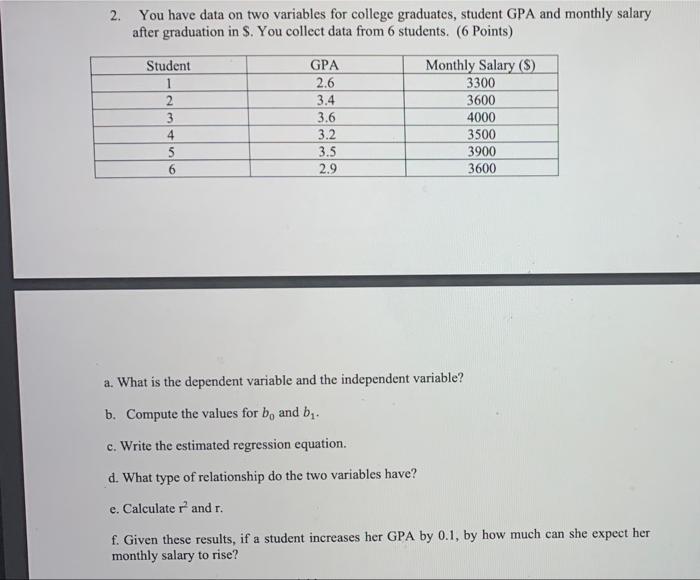 Solved 2. You have data on two variables for college | Chegg.com