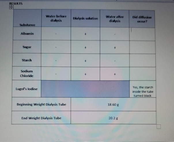 H20-601_V1.0 Latest Exam Questions