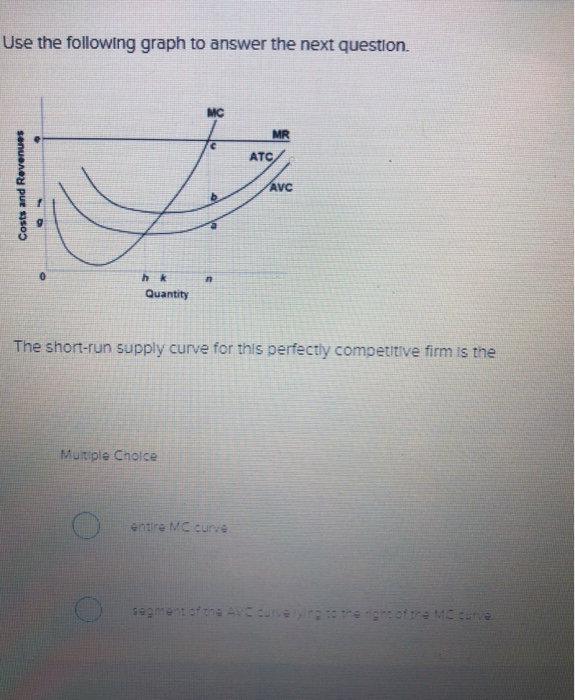 Solved Use the following graph to answer the next question. | Chegg.com