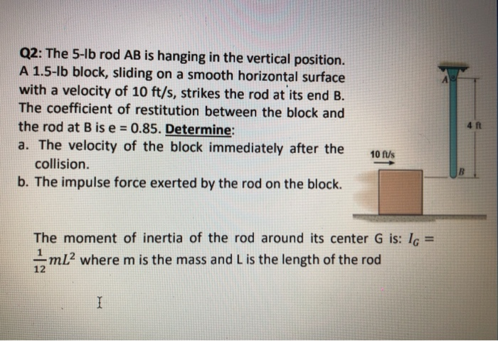 Solved Q2: The 5-lb Rod AB Is Hanging In The Vertical | Chegg.com