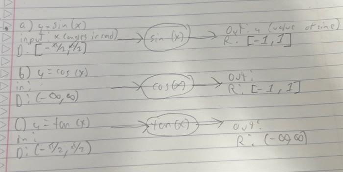 Solved Confused of what is exsctly being asked hereand how | Chegg.com