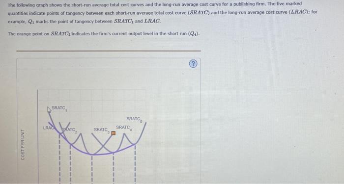 The following graph shows the short-run average total cost curves and the long-run average cost curve for a publishing firm. 