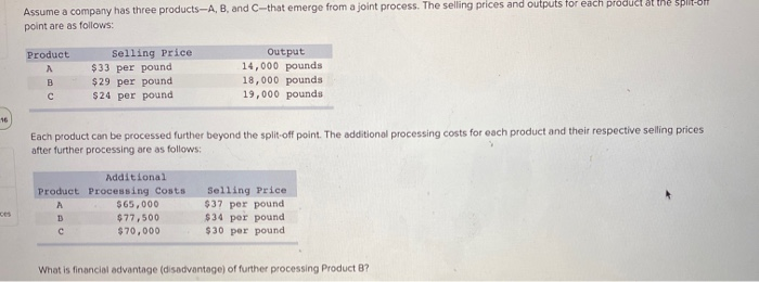 Solved Assume A Company Has Three Products-A, B, And C-that | Chegg.com