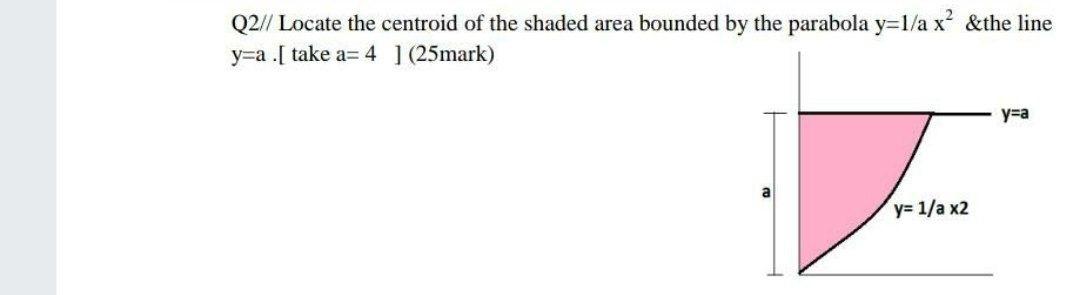 Solved Q2 Locate The Centroid Of The Shaded Area Bounded Chegg Com