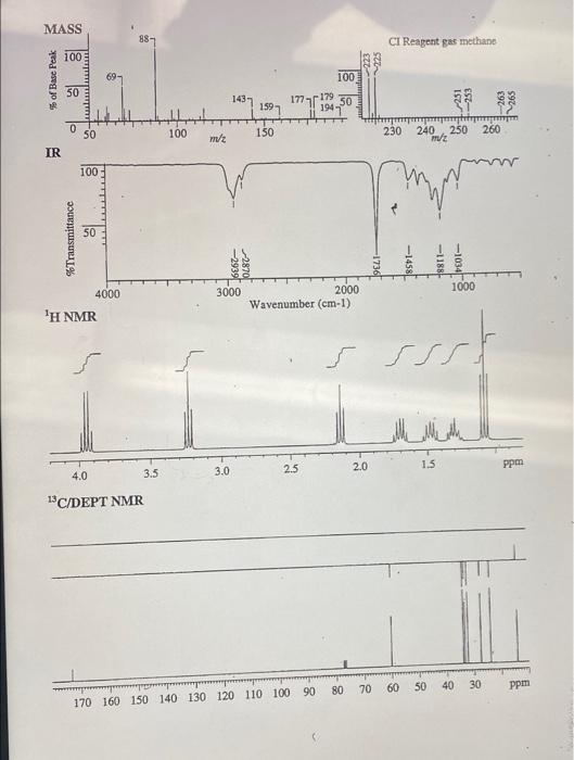 IR 1 H NMR 13 C/DEPT NMR | Chegg.com