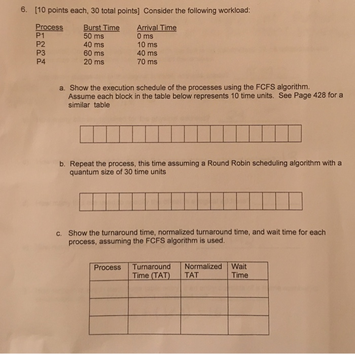 Solved [10 points each, 30 total points] Consider the | Chegg.com