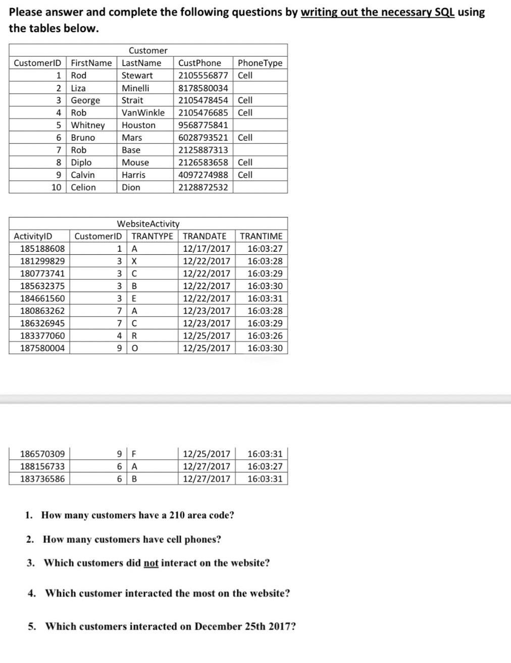 Solved Please answer and complete the following questions by | Chegg.com