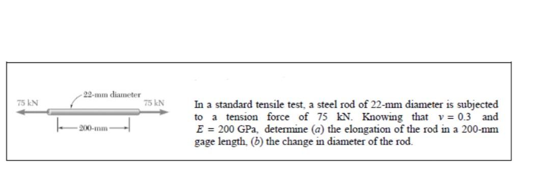 Solved In a standard tensile test, a steel rod of 22-mm | Chegg.com