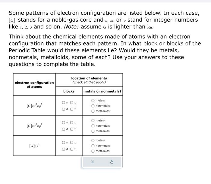Solved Some patterns of electron configuration are listed | Chegg.com