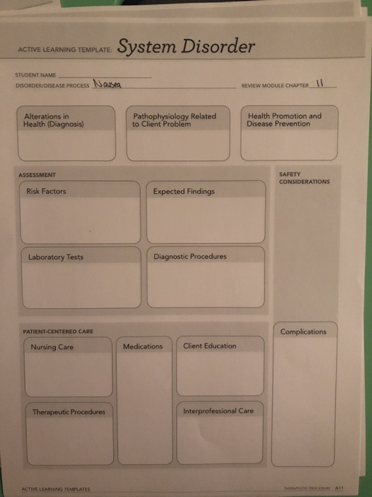 Solved ACTIVE LEARNING TEMPLATE System Disorder STUDENT Chegg