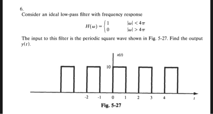 Solved Consider an ideal low-pass filter with frequency | Chegg.com
