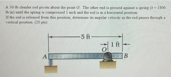 Solved A 30-16 slender rod pivots about the point O. The | Chegg.com