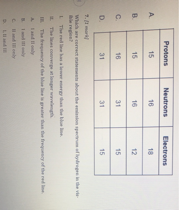 Solved kindly help me with these multiple choice questions. | Chegg.com