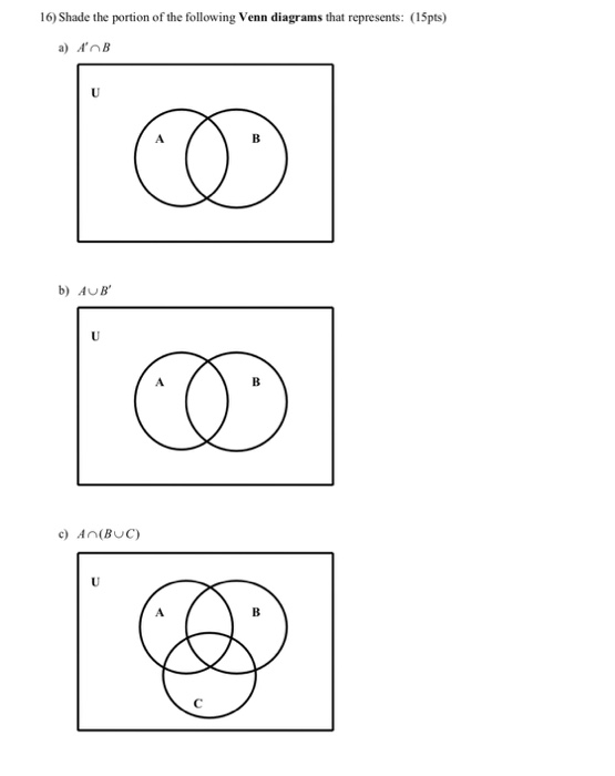 Solved 16) Shade the portion of the following Venn diagrams | Chegg.com