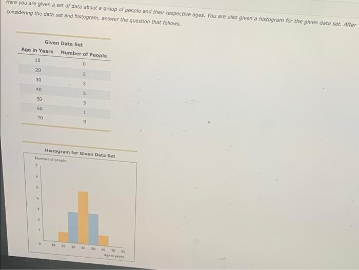 Solved Here you are given a set of data about a group of | Chegg.com