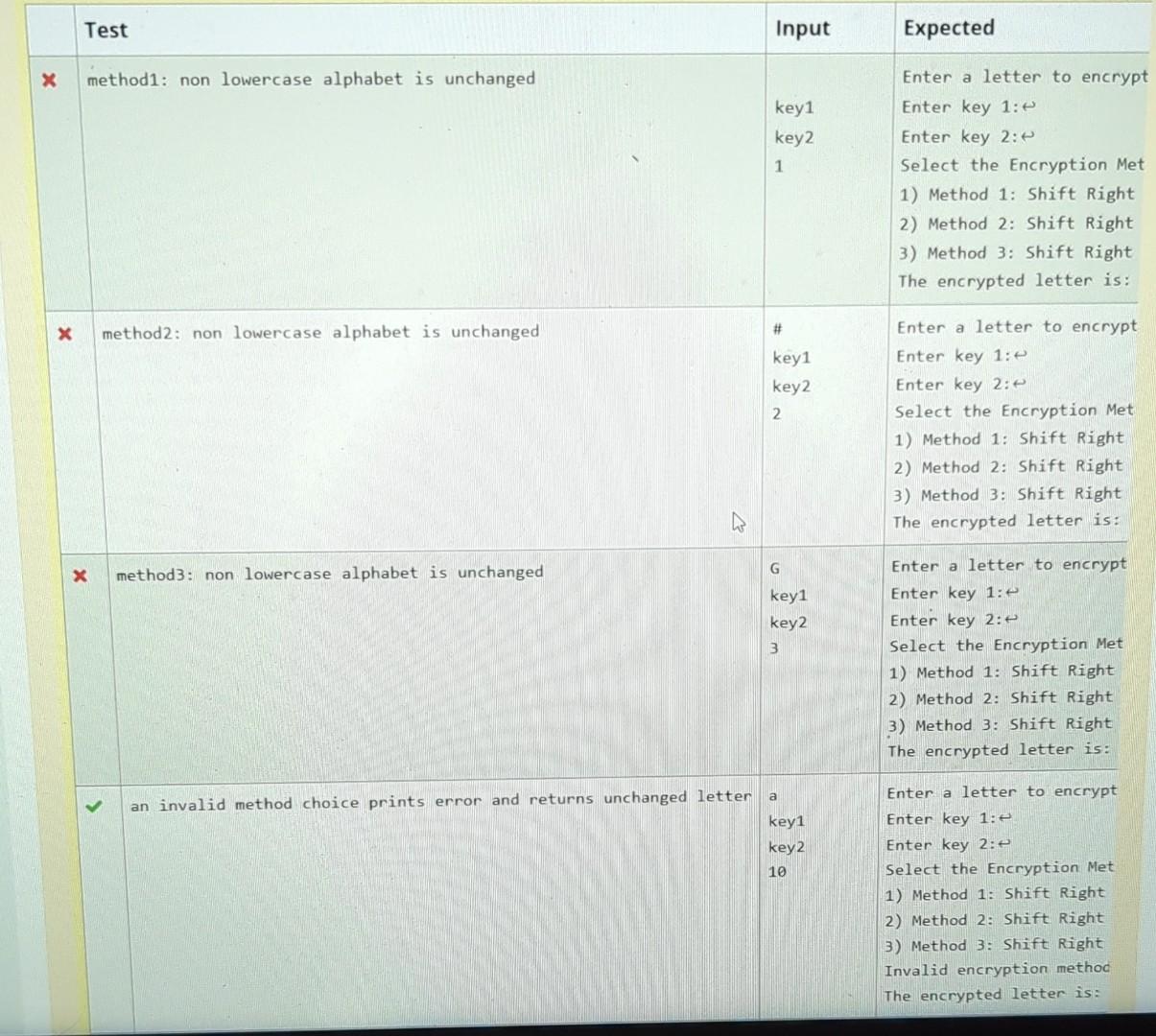 Solved Now we will start writing functions that will use our | Chegg.com