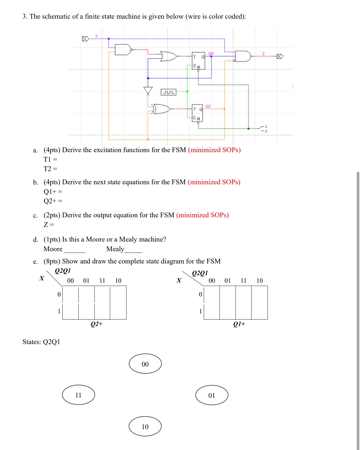 Solved The schematic of a finite state machine is given | Chegg.com