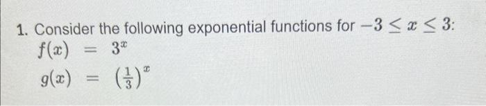 Solved 1. Consider the following exponential functions for | Chegg.com