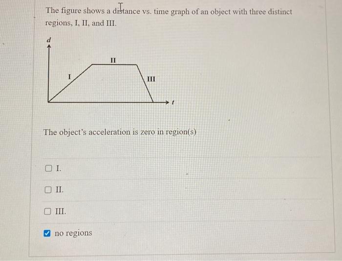 Solved The Figure Shows A Distance Vs. Time Graph Of An | Chegg.com