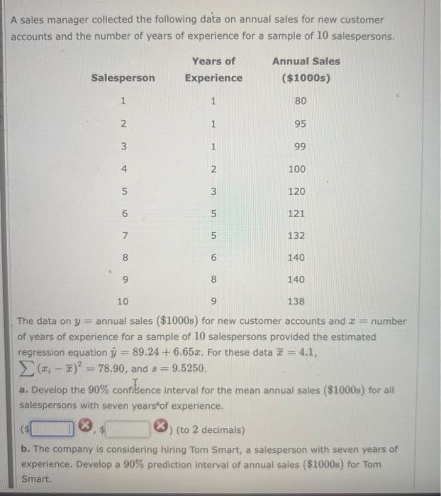 Solved A sales manager collected the following data on | Chegg.com