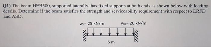 Q1) The beam HEB500, supported laterally, has fixed supports at both ends as shown below with loading details. Determine if t
