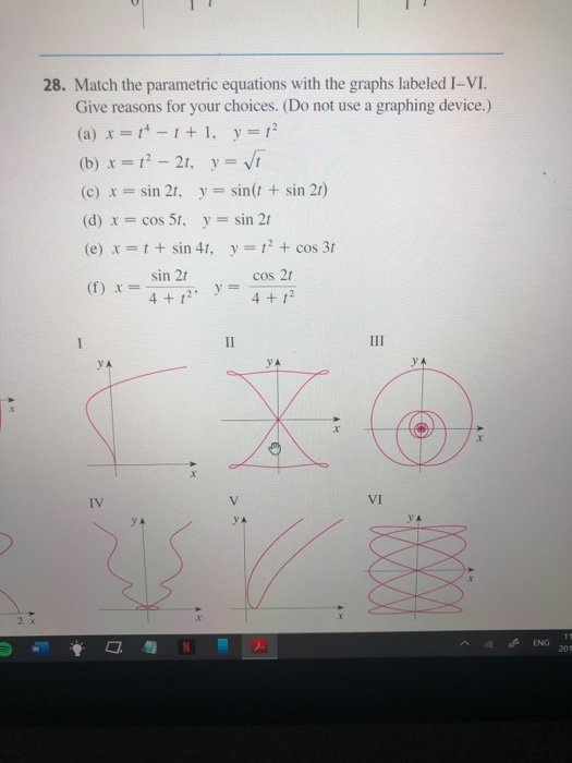 Solved 28. Match The Parametric Equations With The Graphs | Chegg.com