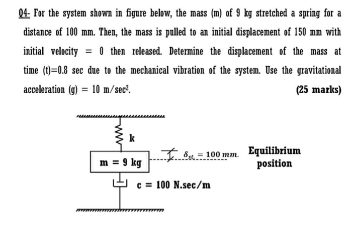 Solved 04- For the system shown in figure below, the mass | Chegg.com