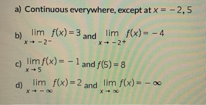 Solved 1. Explain the difference between average rate of | Chegg.com