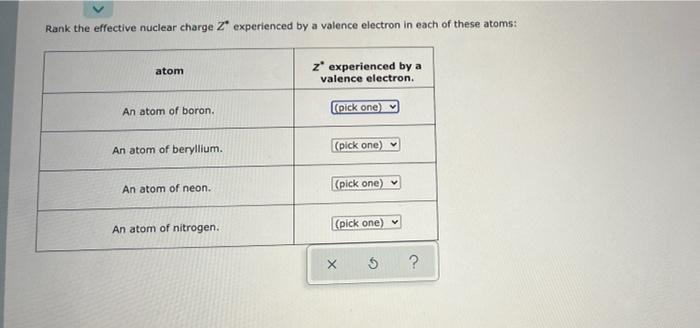 Solved Rank the effective nuclear charge Z* experienced by a | Chegg.com