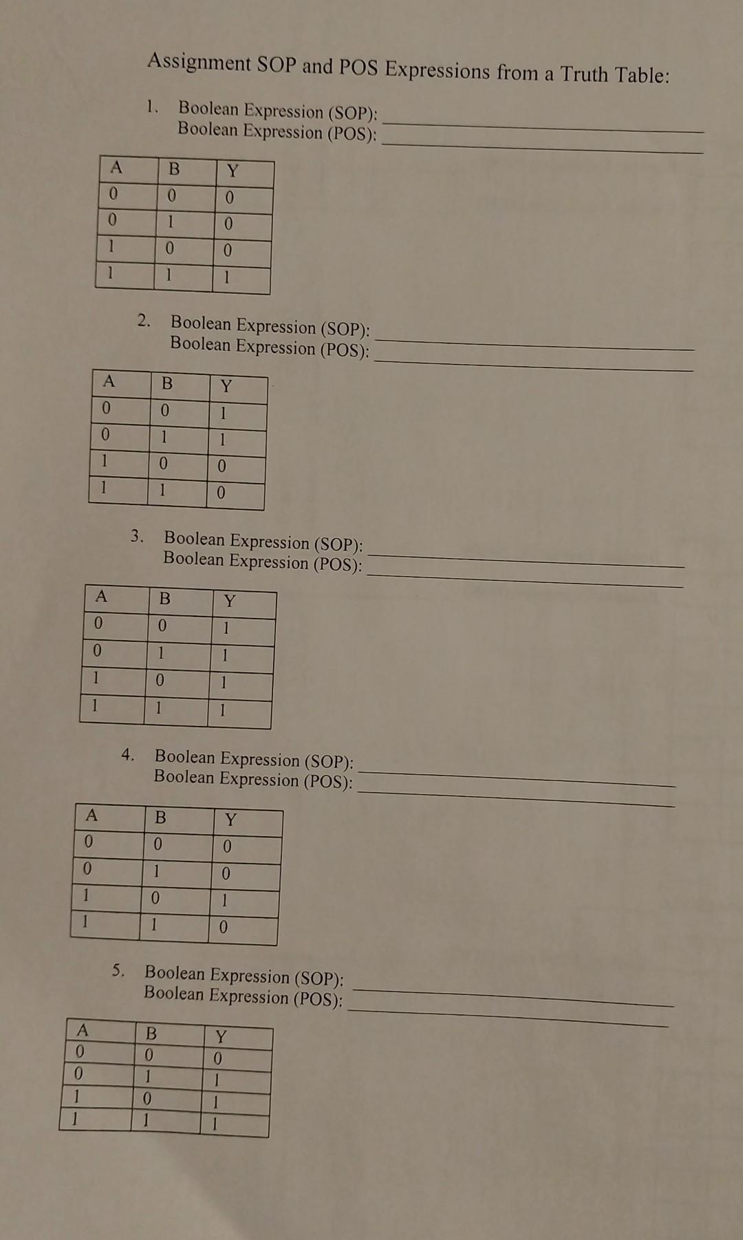 Solved Assignment SOP and POS Expressions from a Truth | Chegg.com