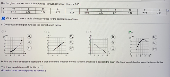 Solved Use the given data set to complete parts (a) through | Chegg.com