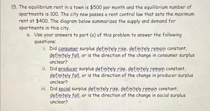Solved 15. The equilibrium rent in a town is $500 per month | Chegg.com