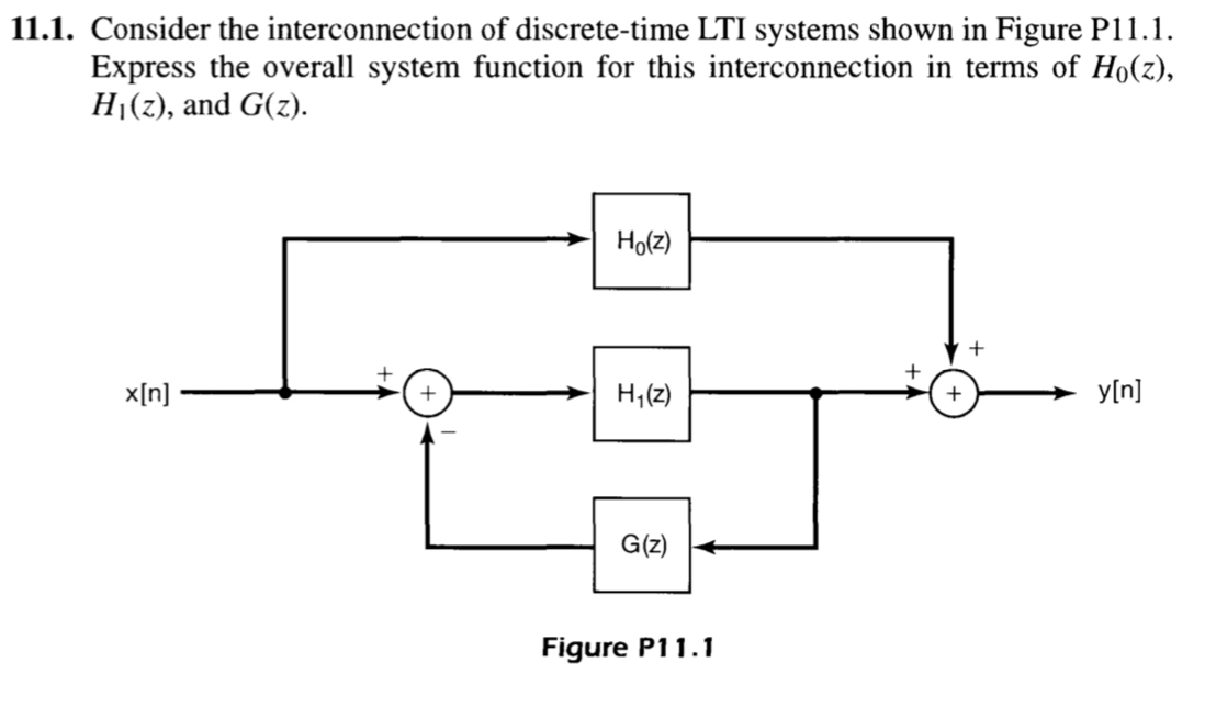 Solved 11.1. ﻿Consider the interconnection of discrete-time | Chegg.com