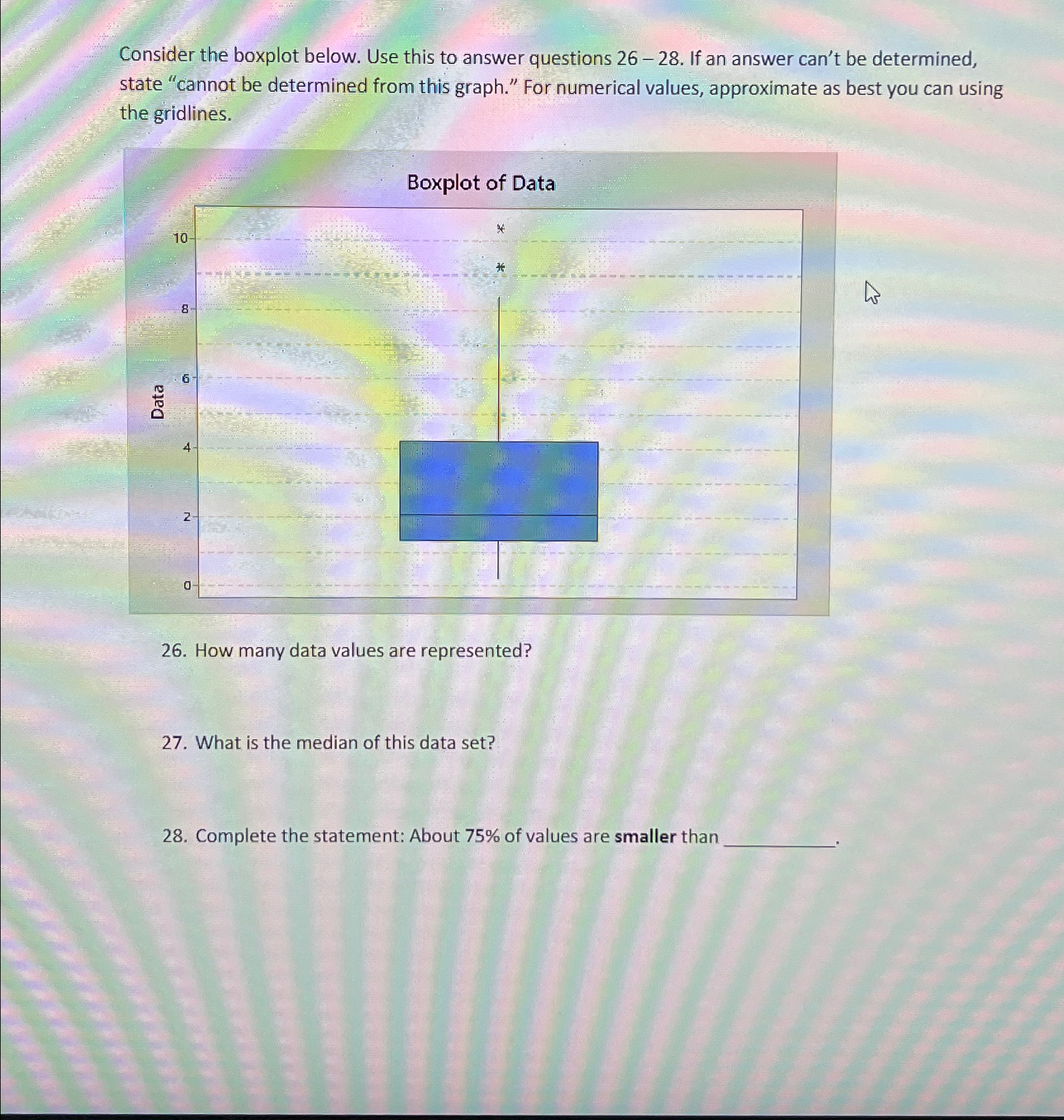 Solved Consider the boxplot below. Use this to answer | Chegg.com