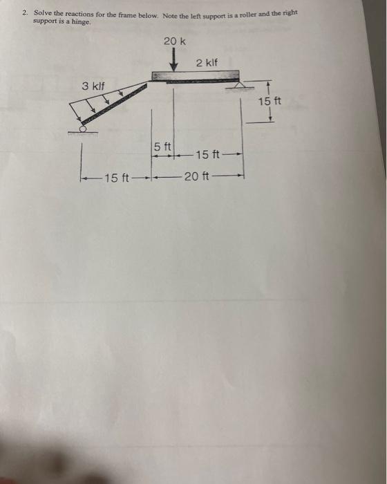 Solved 2. Solve the reactions for the frame below. Note the | Chegg.com