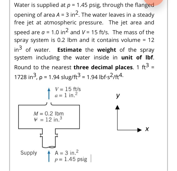 Solved Water is supplied at p = 1.45 psig, through the