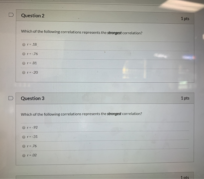 Solved Question 2 1 pts Which of the following correlations | Chegg.com