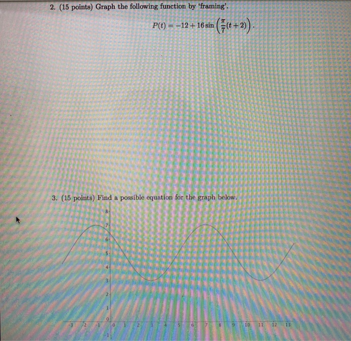 Solved s 2 bp . 2. (15 points) Graph the following function | Chegg.com