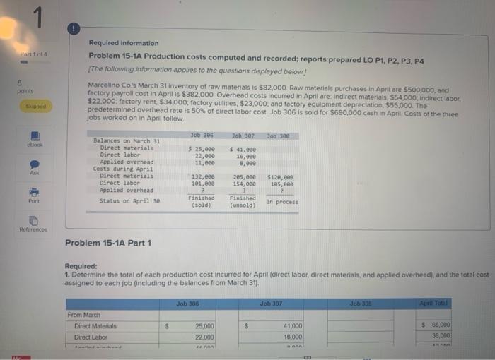 Solved Oblem 15-1A A. Materials Purchases (on Credit). B. | Chegg.com