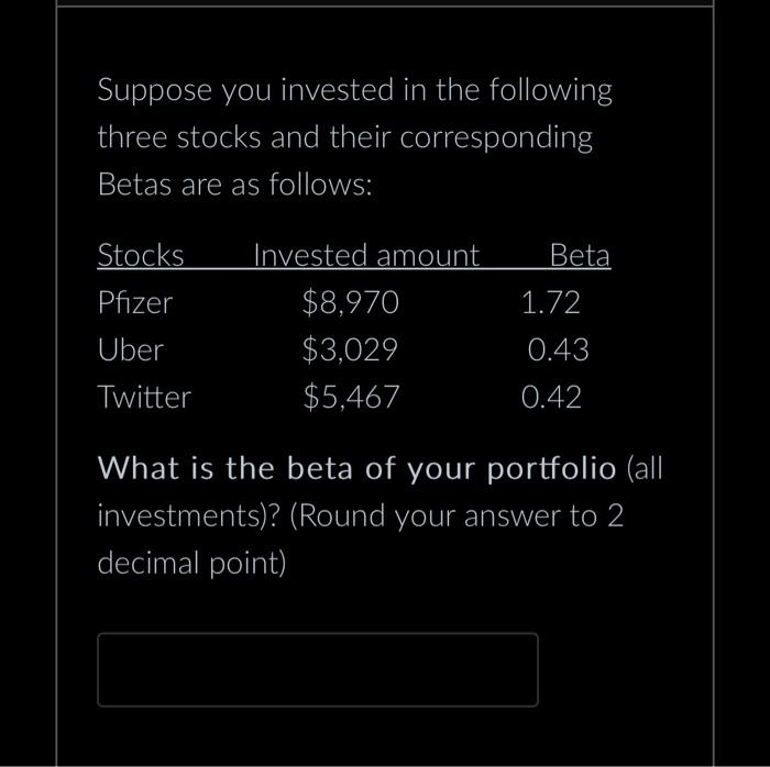 Solved Suppose You Invested In The Following Three Stocks | Chegg.com