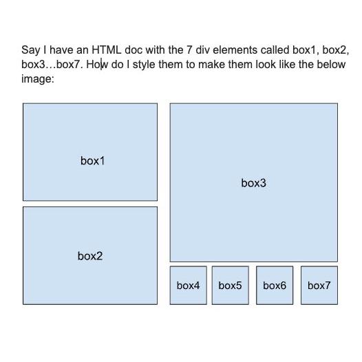 Say I have an HTML doc with the 7 ﻿div elements