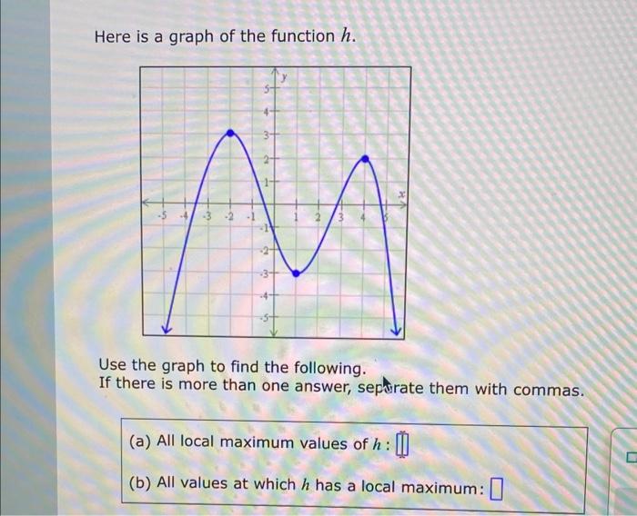 solved-here-is-a-graph-of-the-function-h-use-the-graph-to-chegg