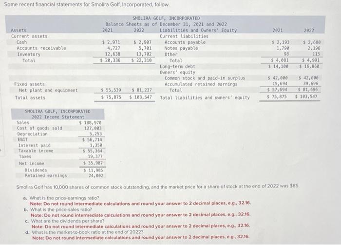 Some recent financial statements for Smolira Golf, Incorporated, follow.
Smolira Goif has 10,000 shares of common stock outst