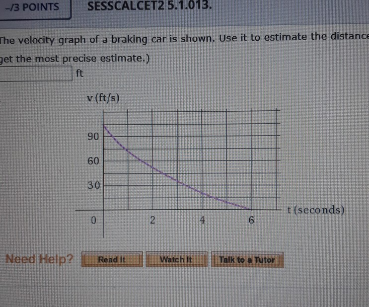 Solved The Velocity Graph Of A Braking Car Is Shown. Use It | Chegg.com