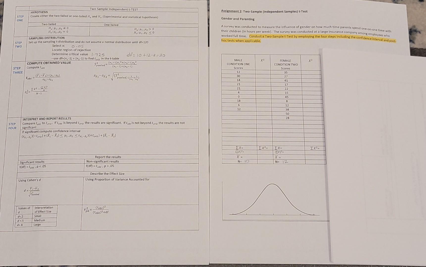 Solved two sample independent t test hypothesis create chegg