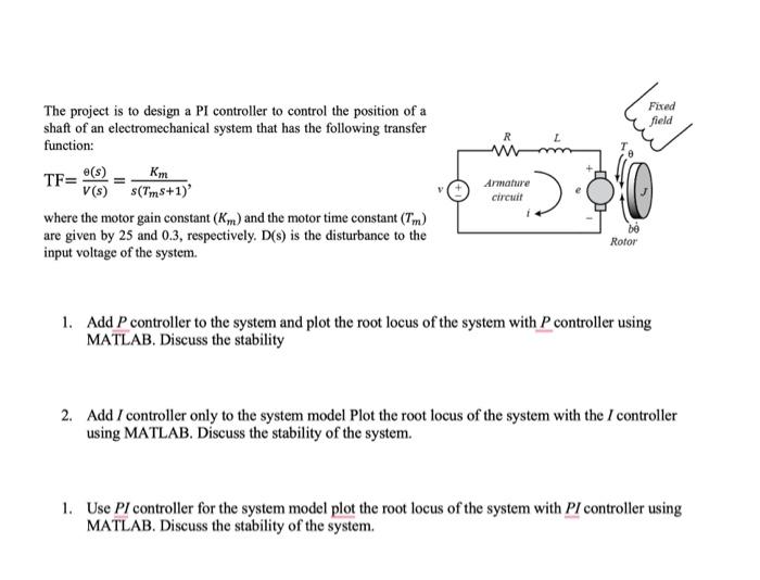 Solved Please show me how to find the root locus for each | Chegg.com